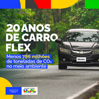 20 anos de carros flex no Brasil