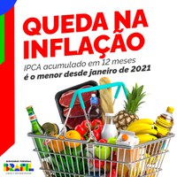 IPCA acumulado em 12 meses é o menor desde janeiro de 2021