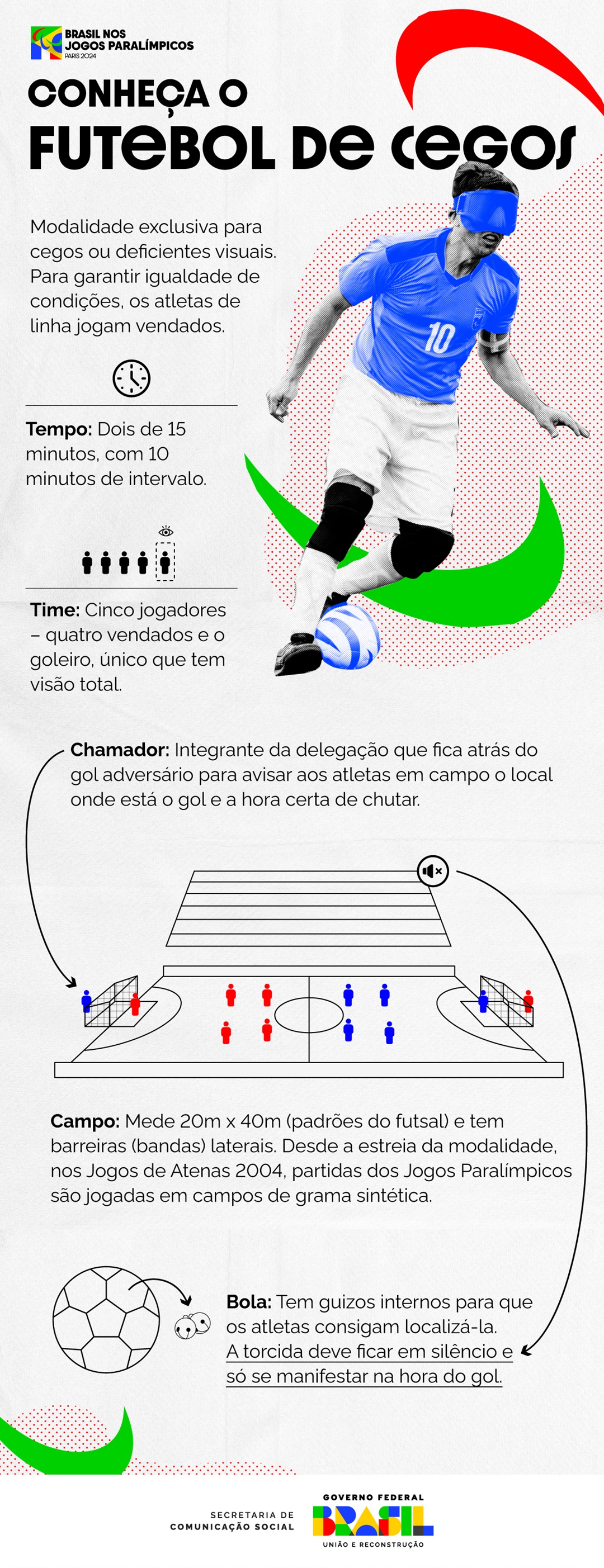 Raio-x do futebol de cegos