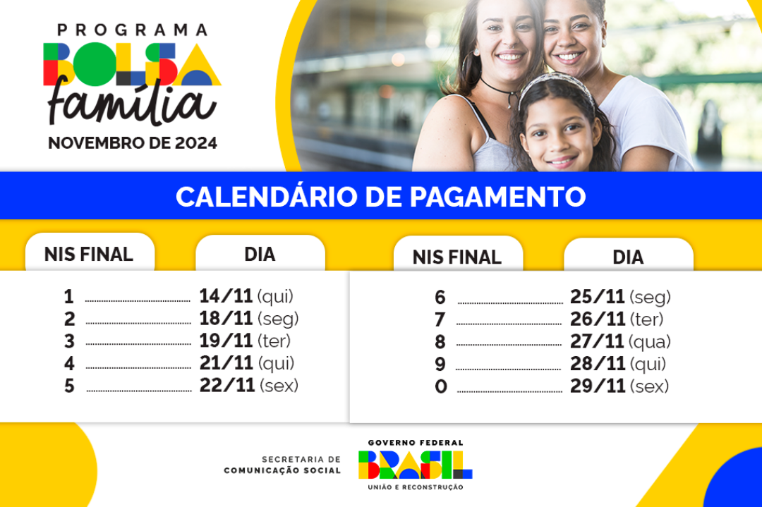 Cronograma de pagamento do Bolsa Família em novembro de 2024