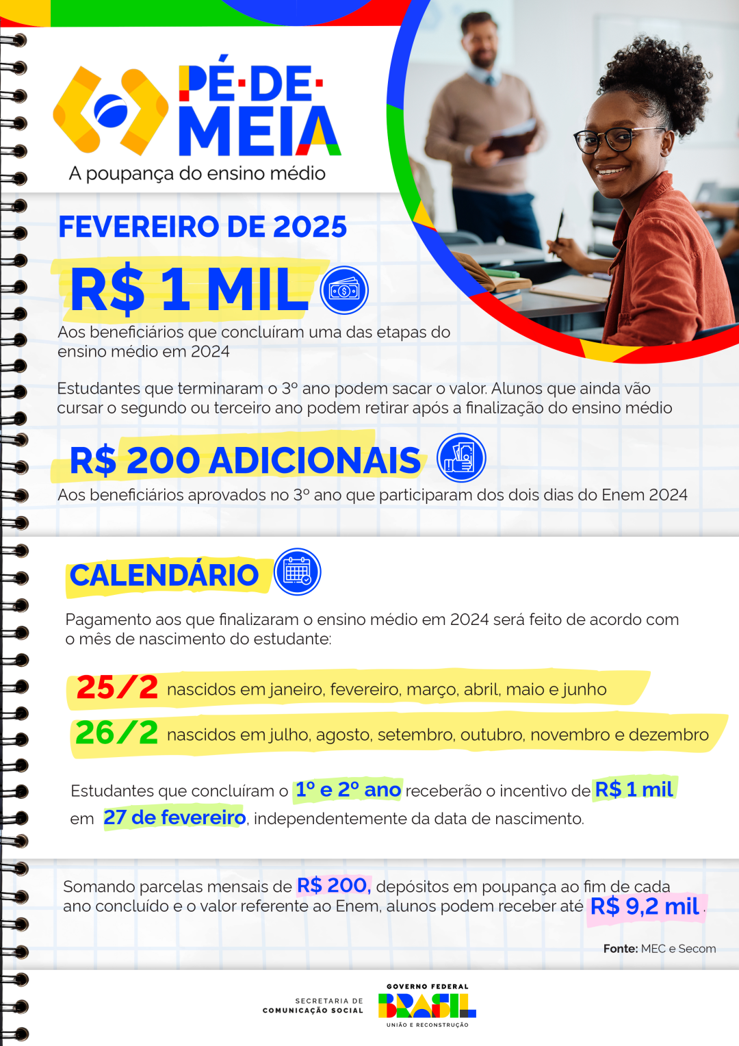 Calendário de repasses do Pé-de-Meia em fevereiro