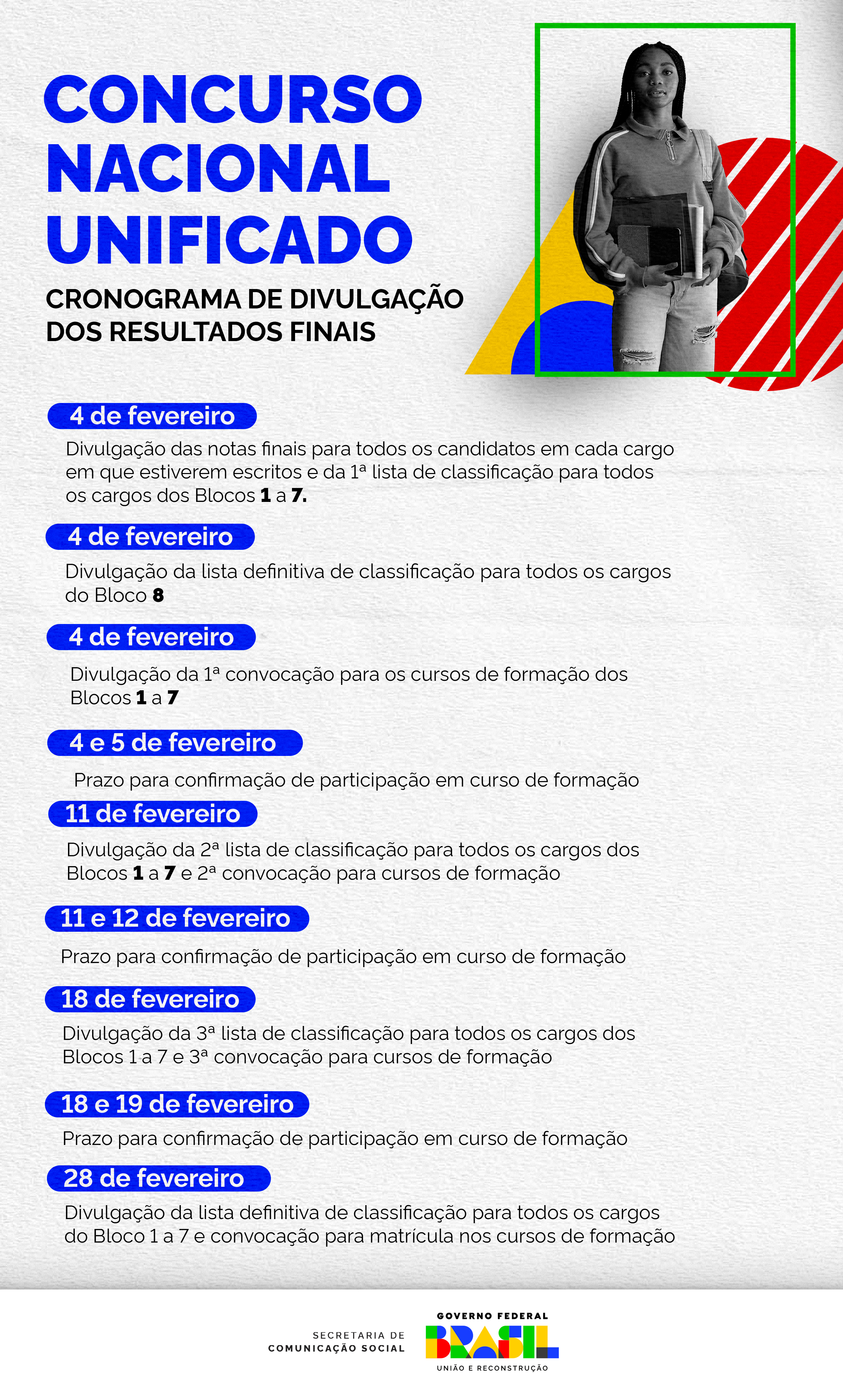 f27ce410-2edd-4a77-9873-ba56dac3ba87 Concurso Público Nacional Unificado tem resultados adiantados para o dia 4 de fevereiro