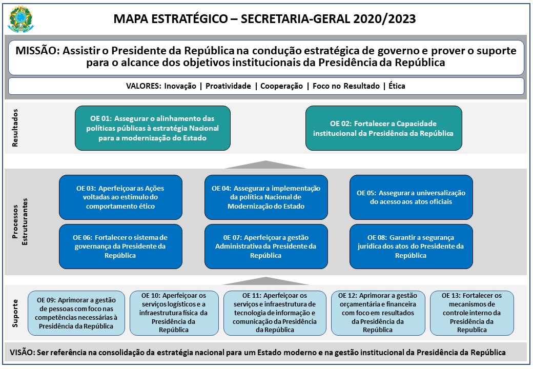 02MapaEstrategico.jpeg