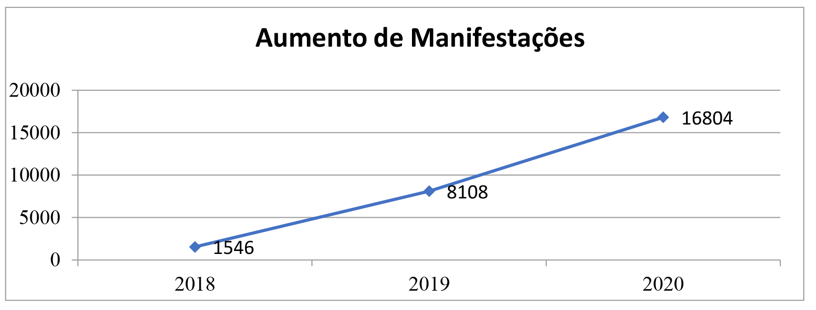 CSatsifacaoUsuario.jpg