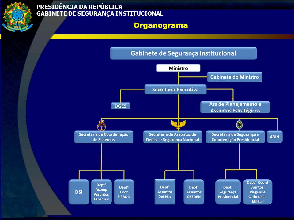 organograma2019vf.jpg