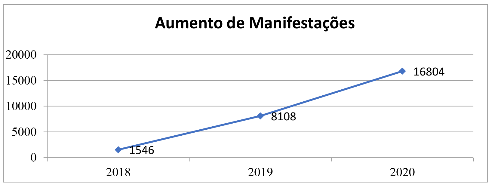 CSatsifacaoUsuario.png