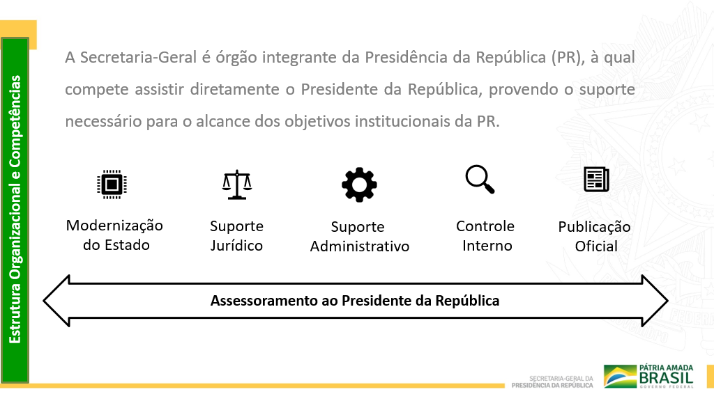 DSGPREstruturalOragnizacional1.png