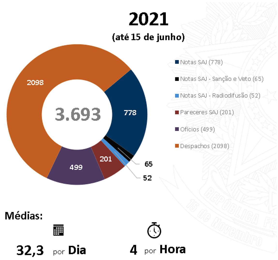 eSAJ2021A.jpg