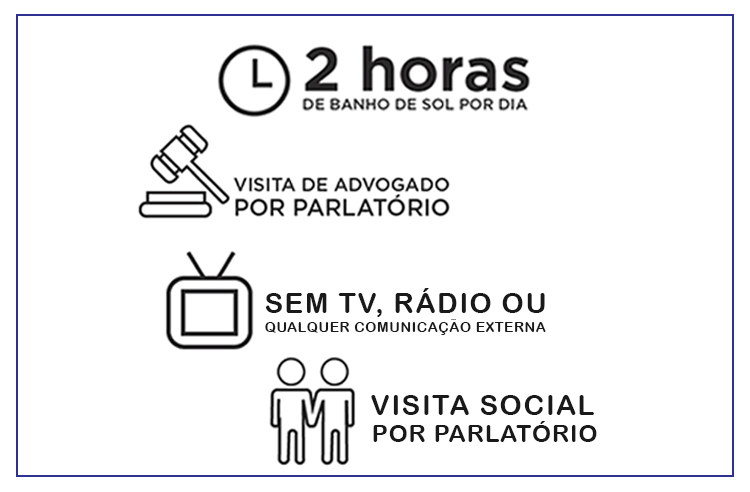 CorrigidoInfogrficos_SPF_horas1.jpg