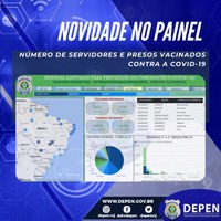 Novidade no Painel de Monitoramento da Covid-19: Número de servidores e presos vacinados