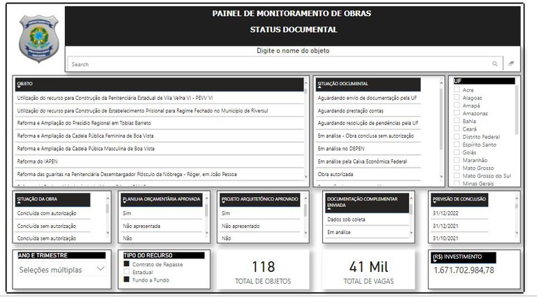 Painel do Depen mostra que há 41 mil vagas concluídas.jpeg