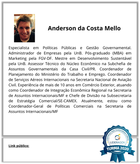 Anderson da Costa Mello