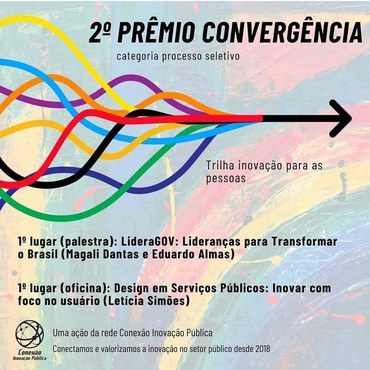 Imagem 2° Prêmio Convergência