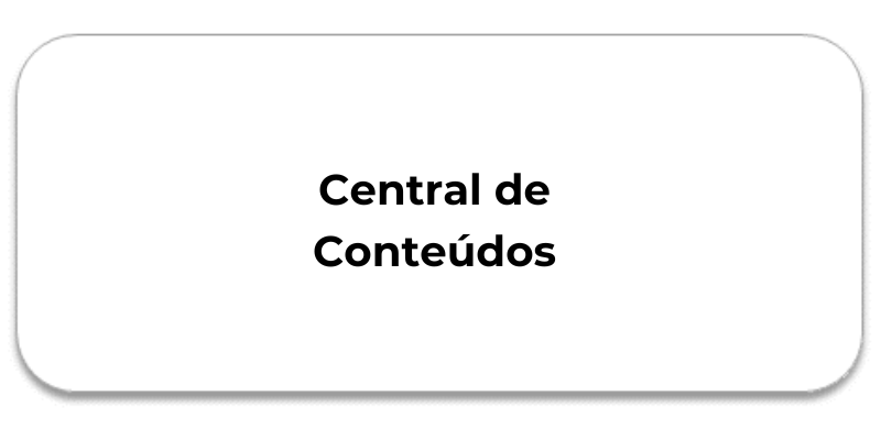Botão Central de Conteúdo (página principal).png