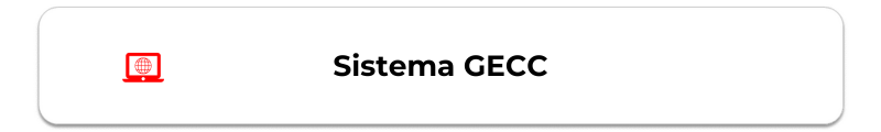 Botão Sistema GECC