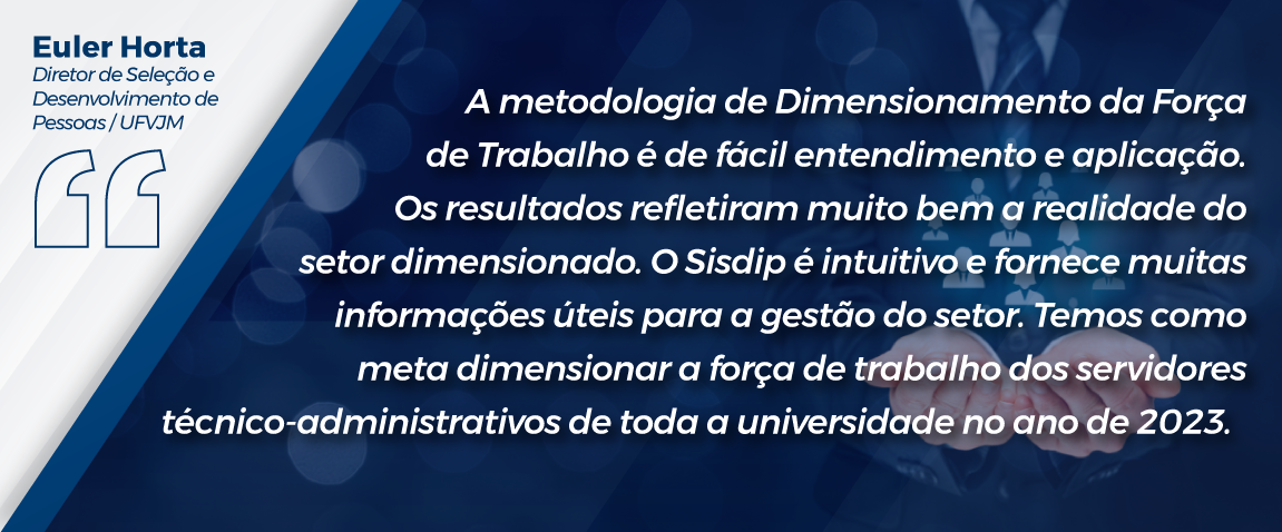 .Dimensionamento da Força de Trabalho