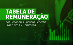 Tabela de Remuneração