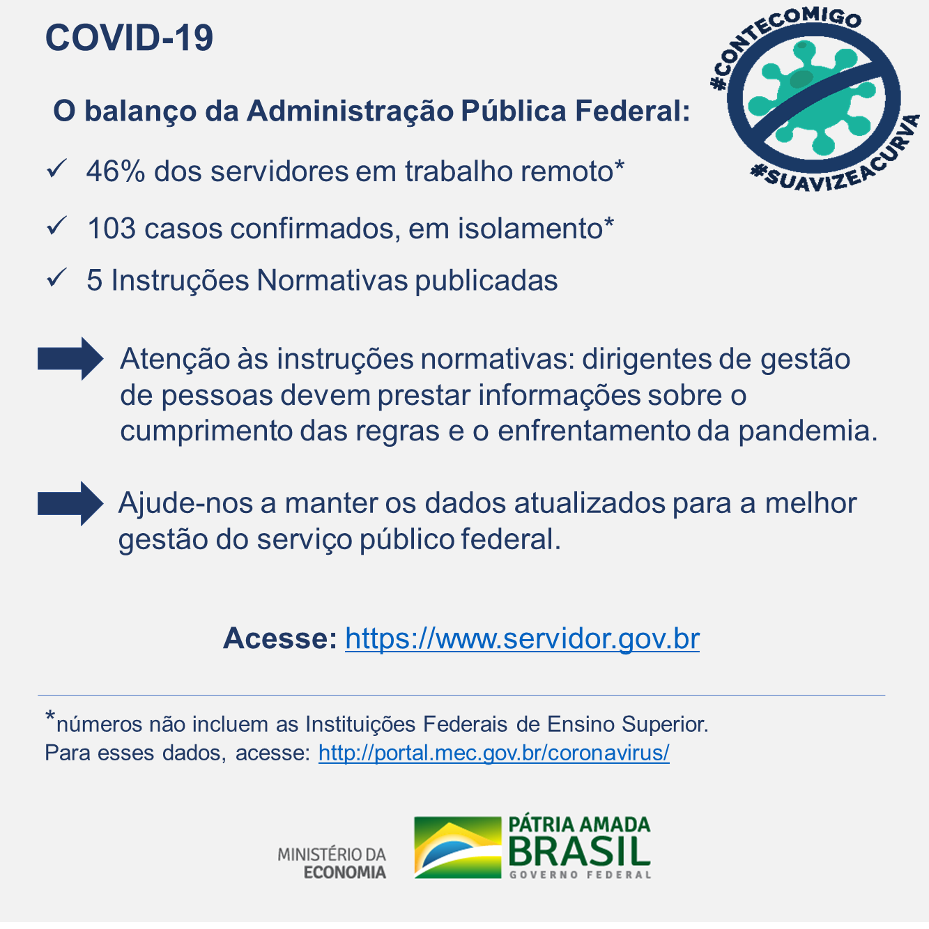 Números COVID-19.png