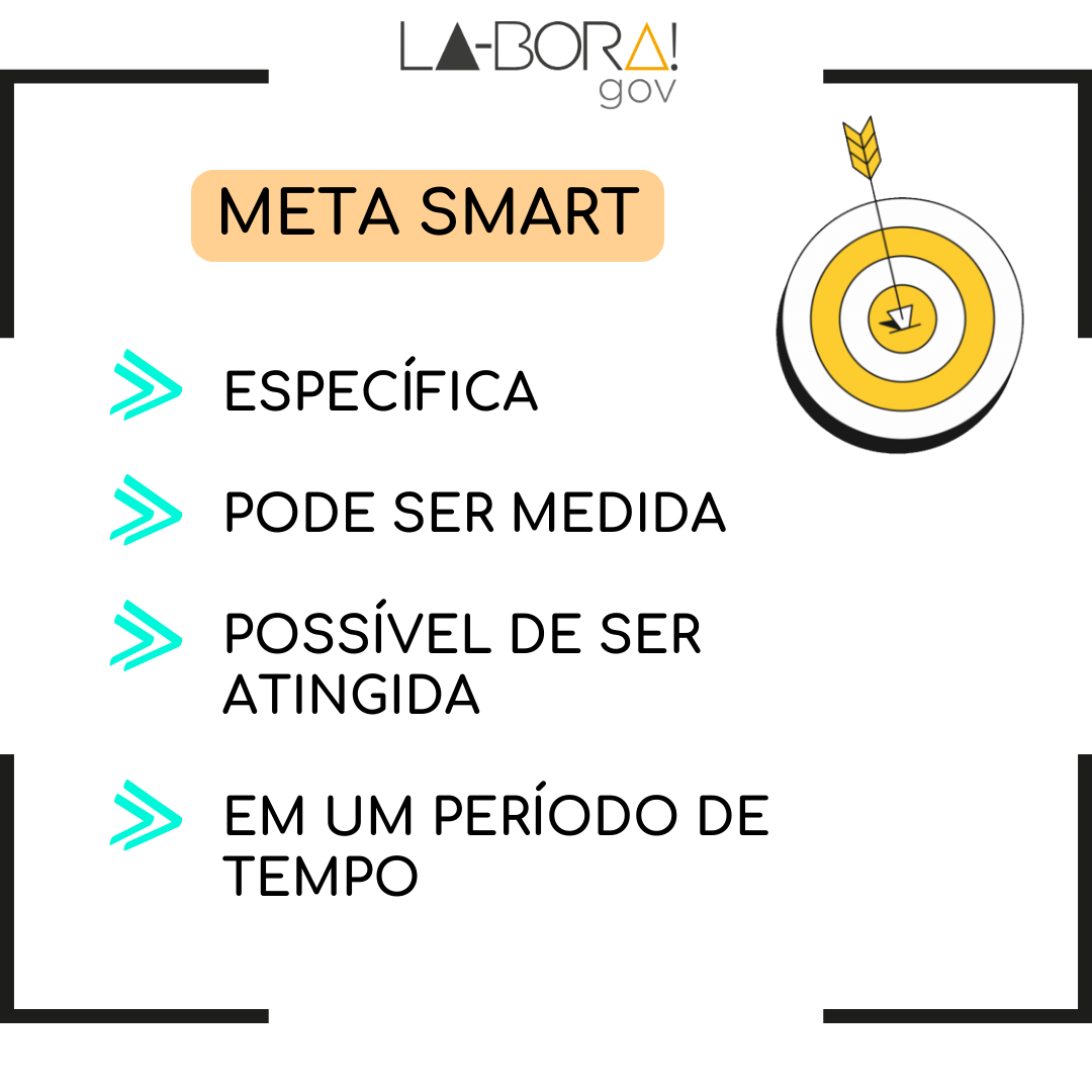 Meta S.M.A.R.T