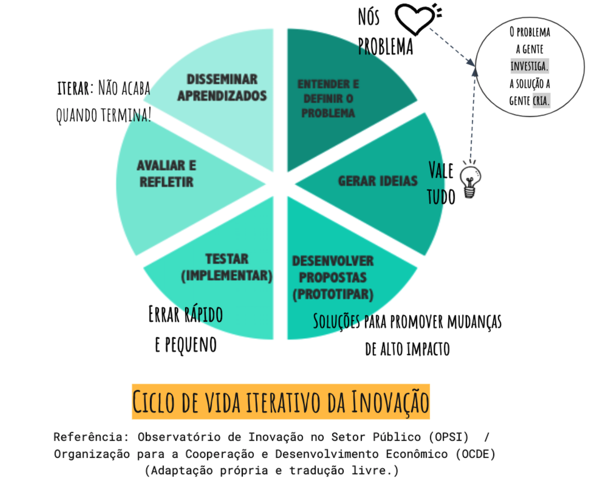 Gente me ajuda por favor, preciso da tradução o mais rápido