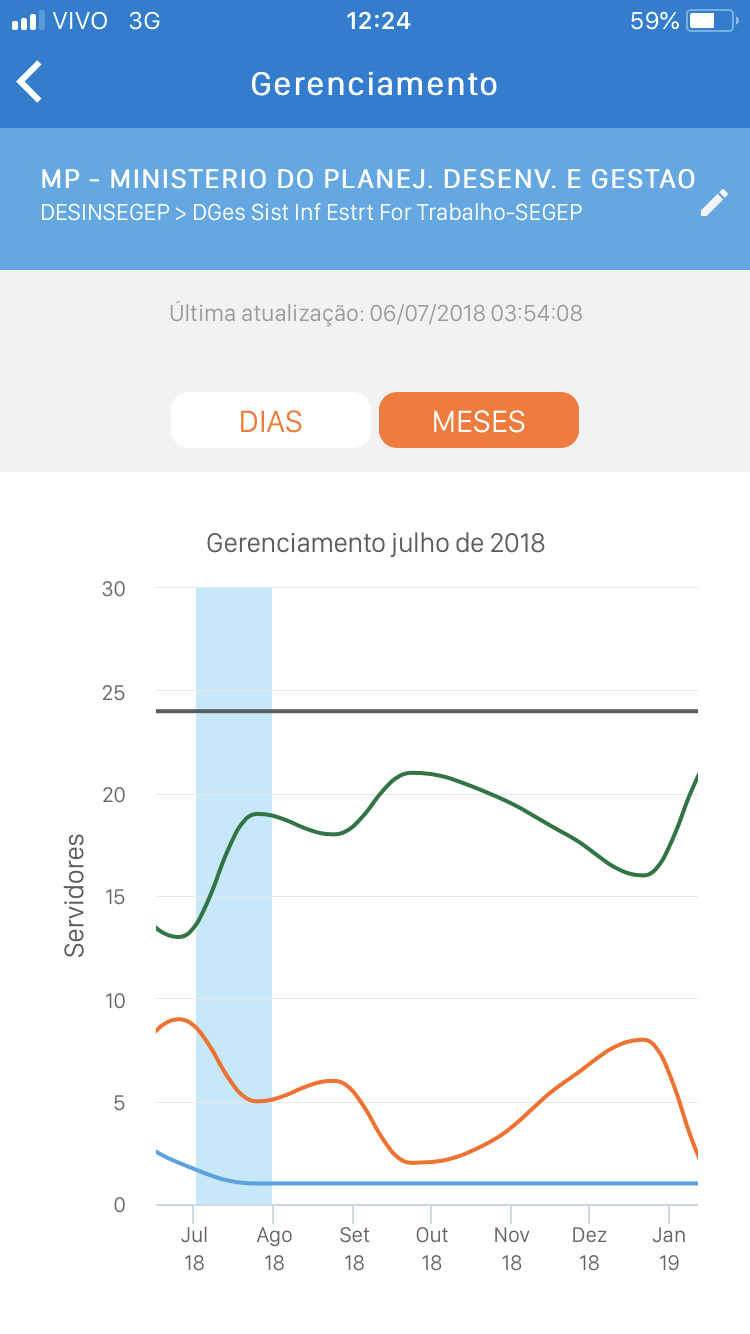 Tela1Gerenciamento.PNG