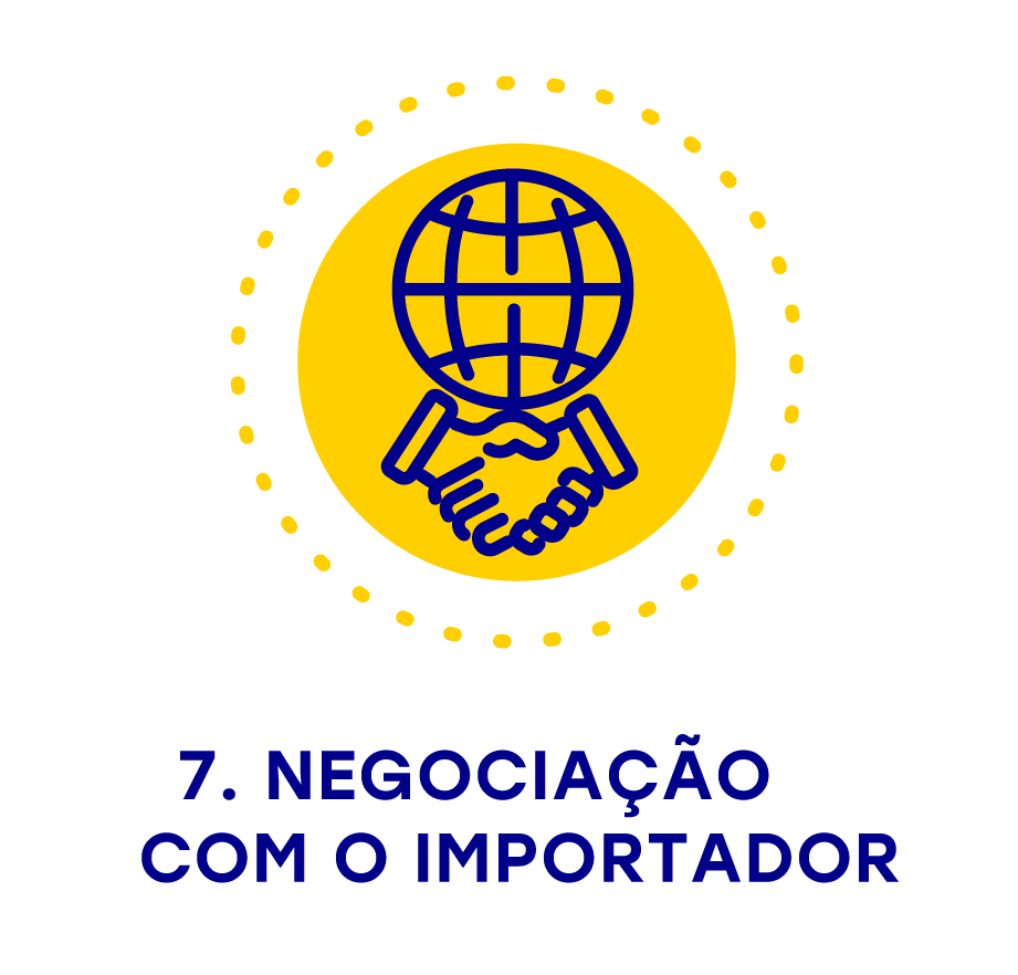 7. Negociação com o Importador.