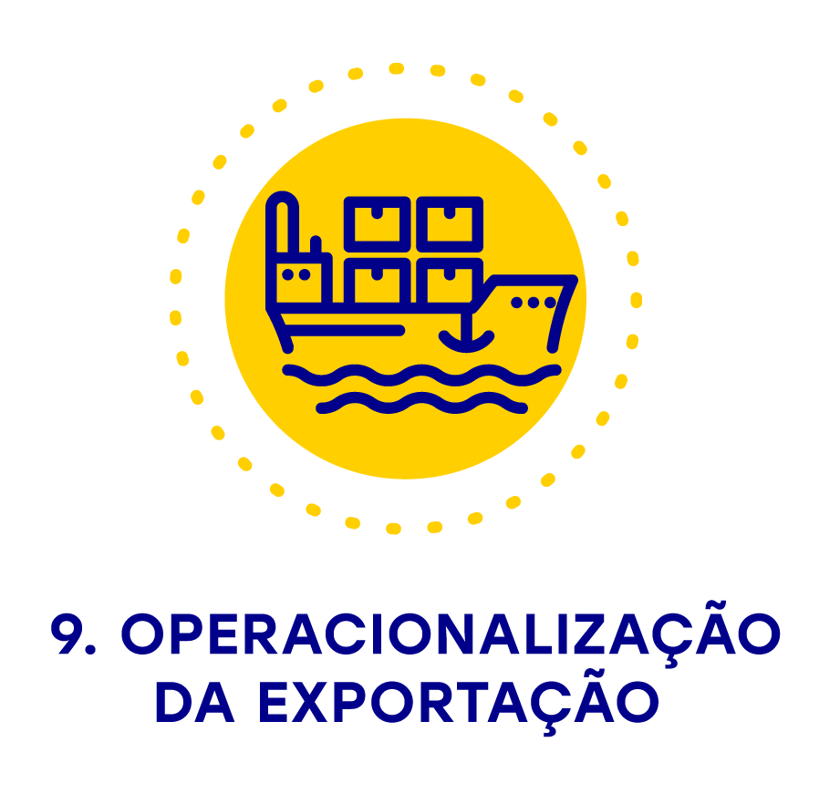 9. Operacionalização da Exportação.