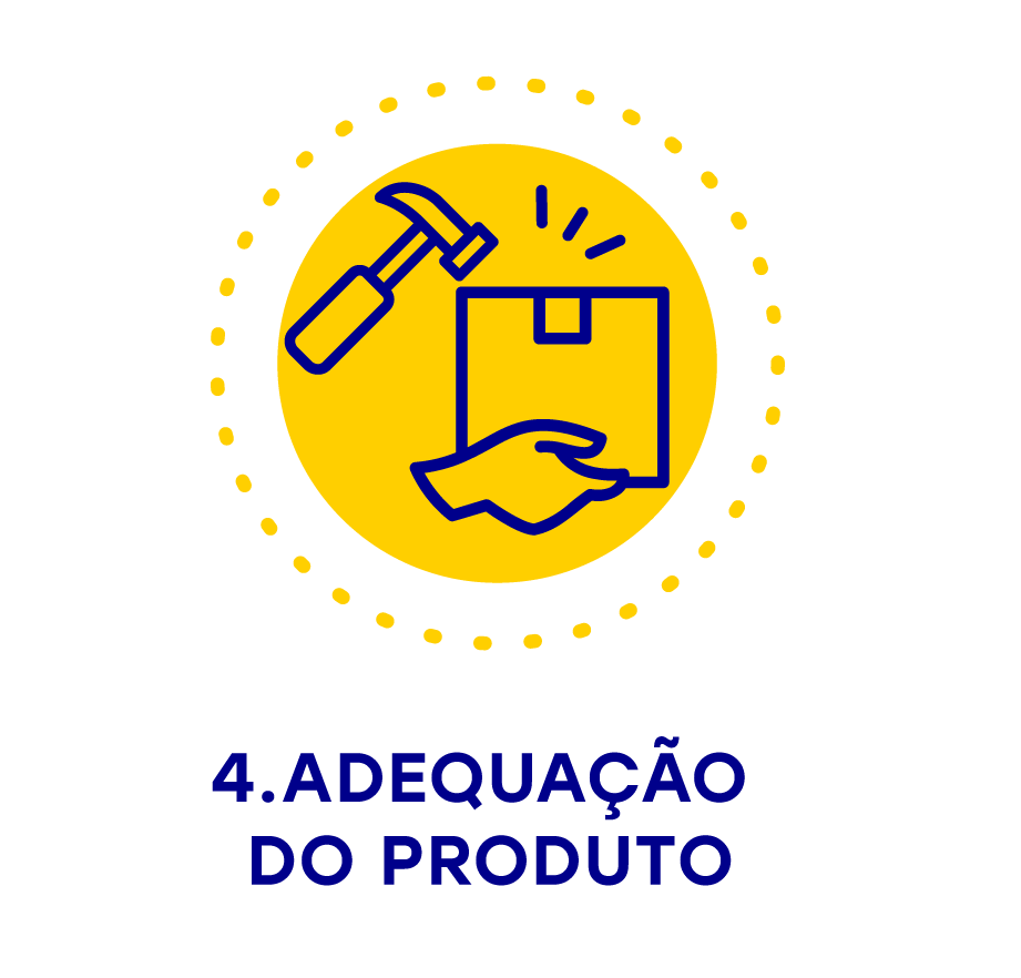 4. Adequação do Produto