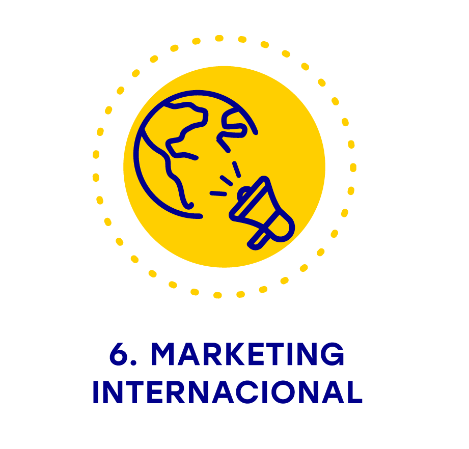 6. Marketing Internacional e Promoção de Produtos