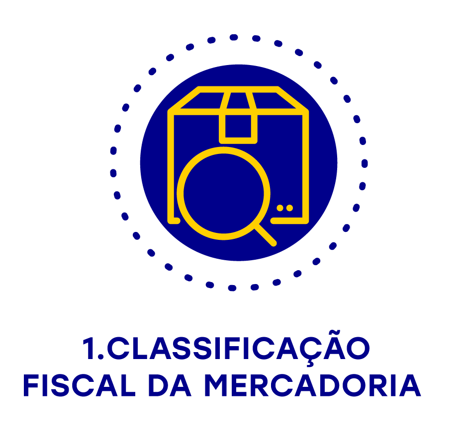 1. Classificação Fiscal da Mercadoria