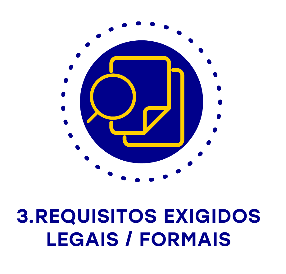 3. Entendimento de Requisitos Exigidos.