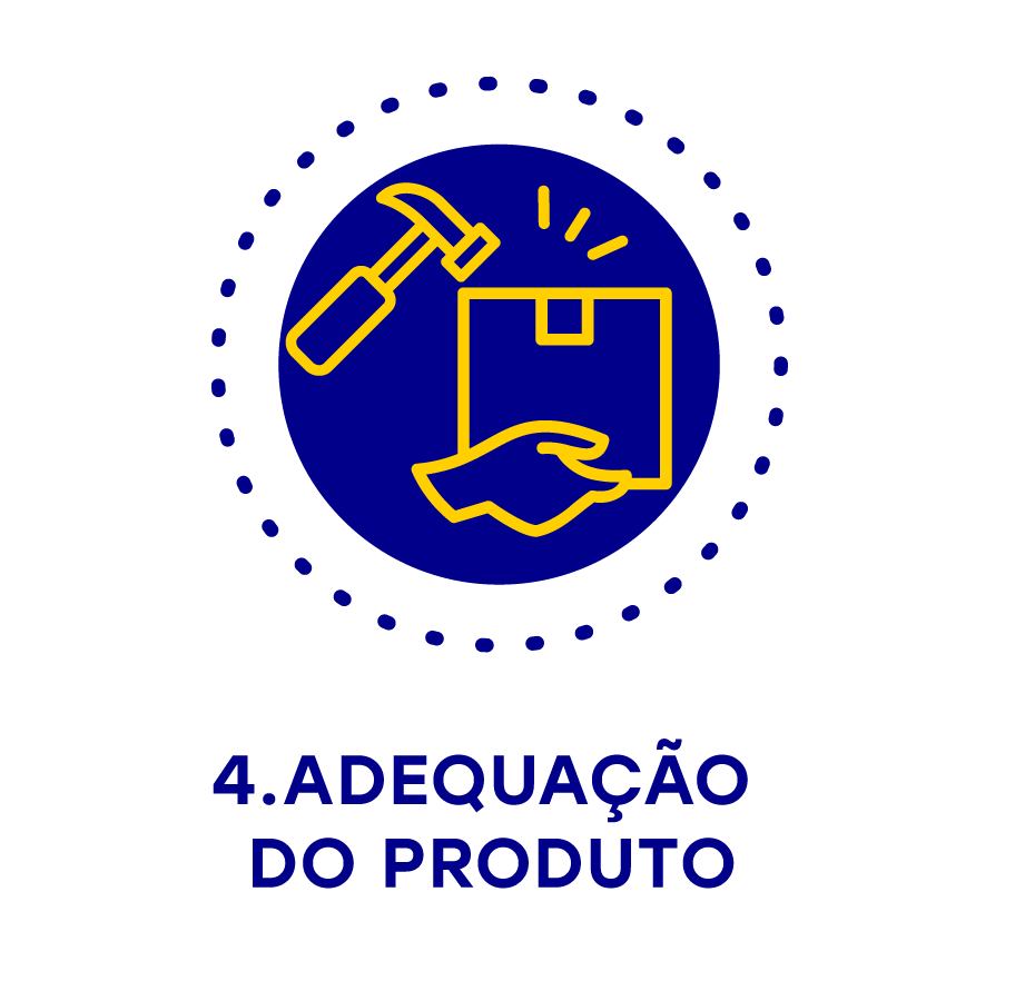 4. Adequação do Produto.