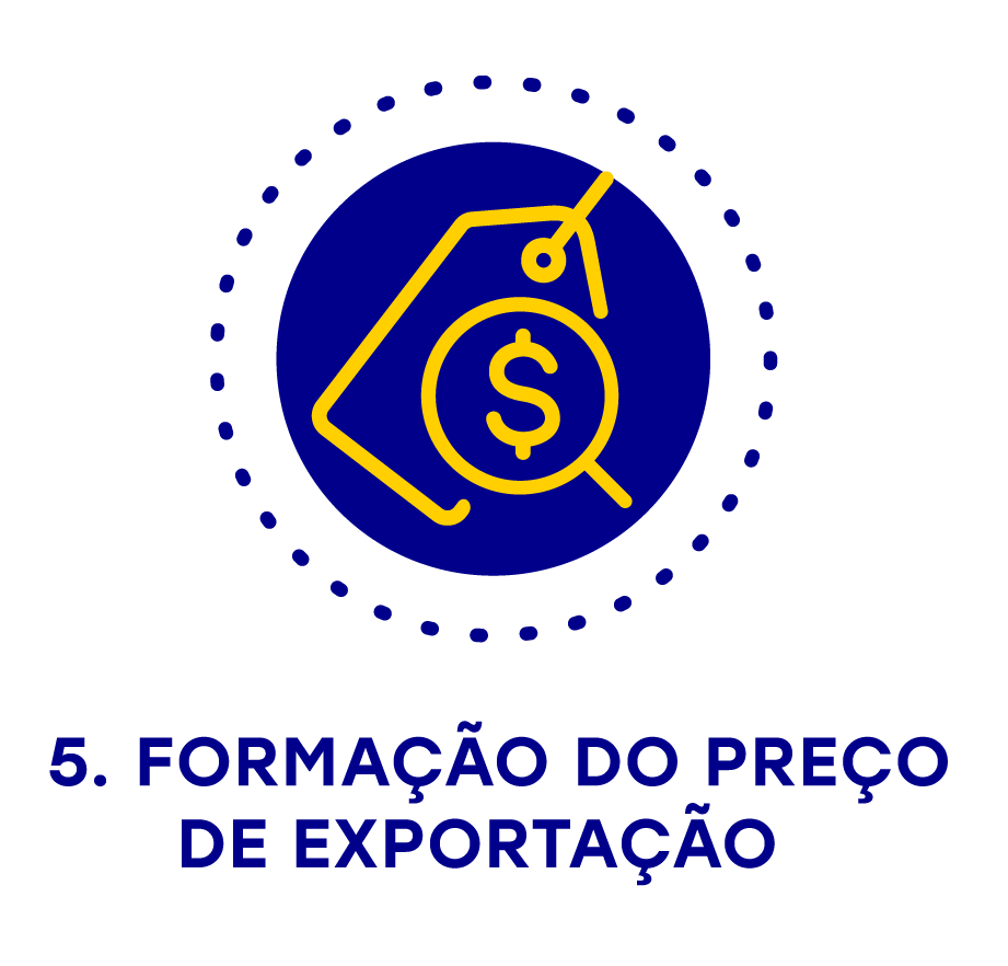 Formação do Preço de Exportação