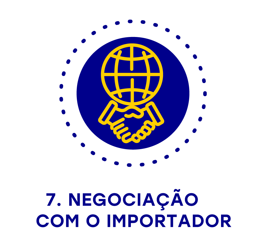 Negociação com o Importador