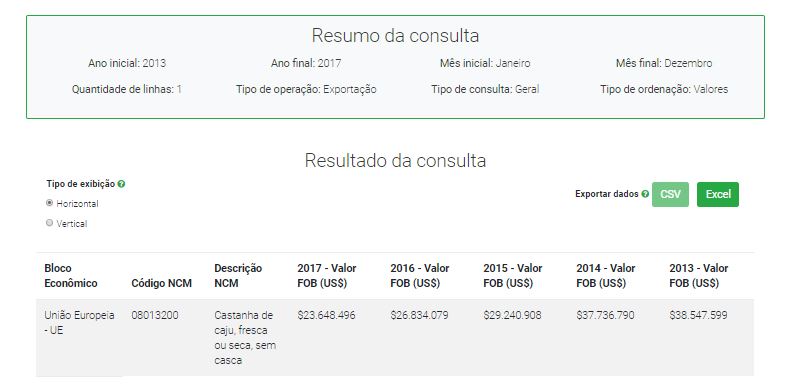 ComexStat2blocoseconomicosresultadodaconsulta