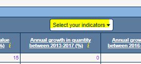 TradeMapafiltroselectyorindicators