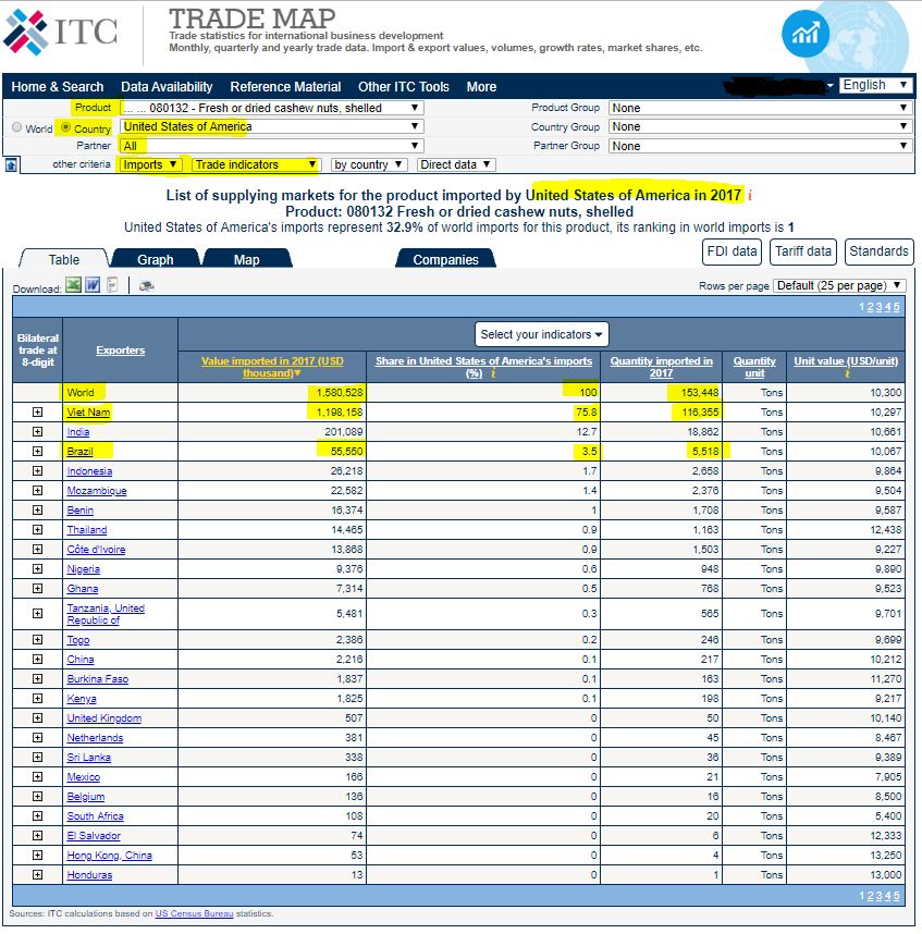 TradeMapexerccio4resultado