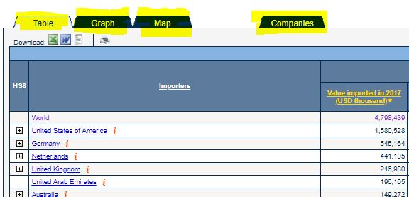 TradeMappesquisarprodutofiltros2