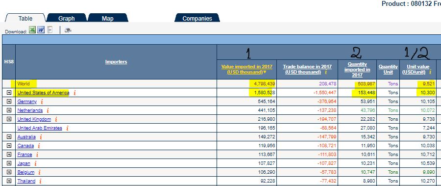 TradeMappreomdioexerccio2