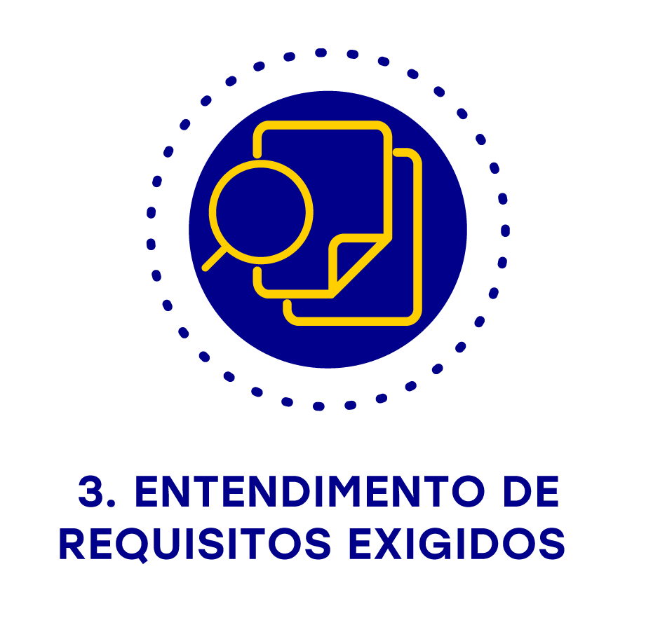 Requisitos Formais e Legais Exigidos