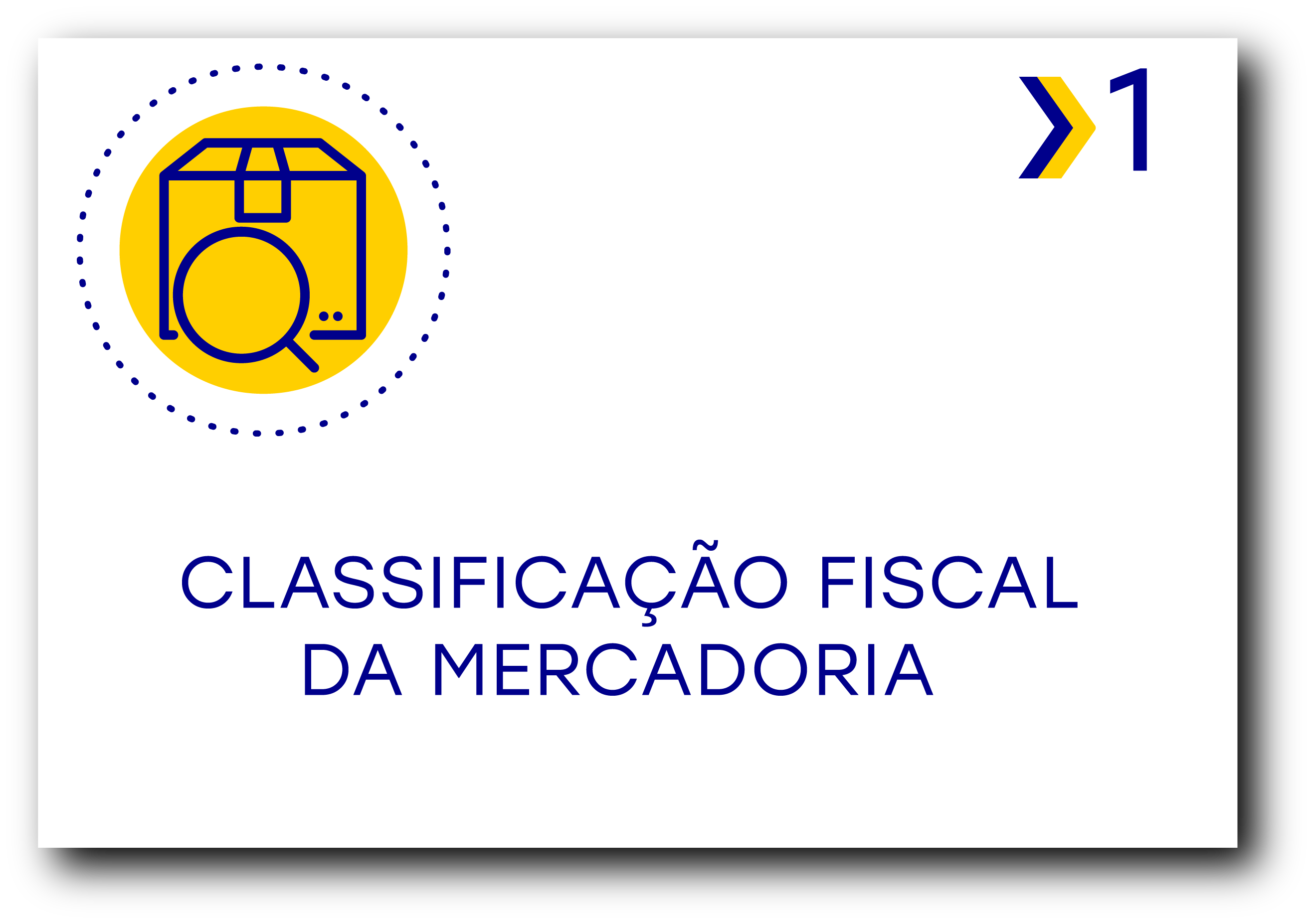 Capítulo 1. Classificação Fiscal da Mercadoria