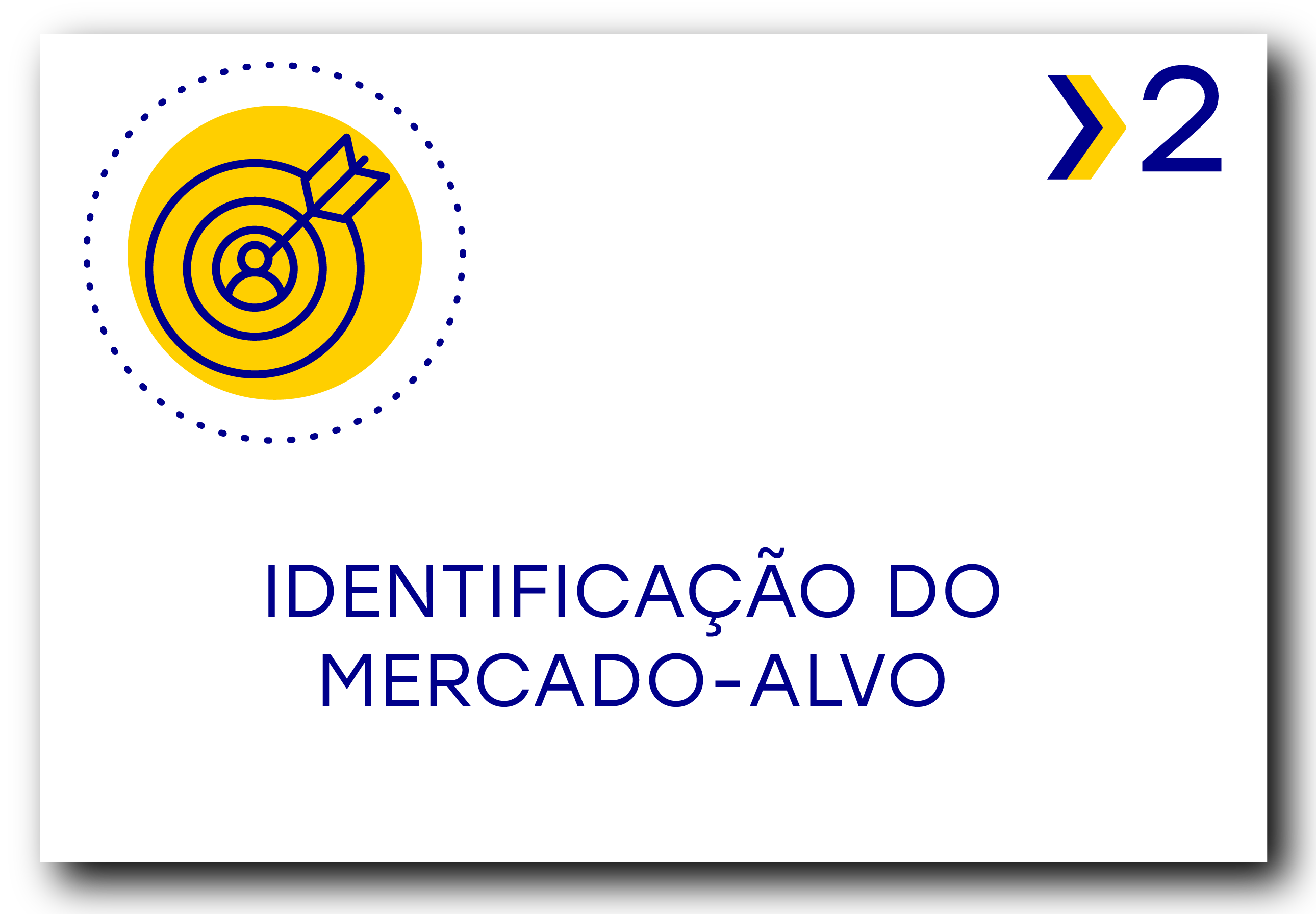 Capítulo 2. Identificação do Mercado-alvo