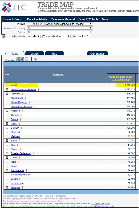 TradeMappesquisarproduto2