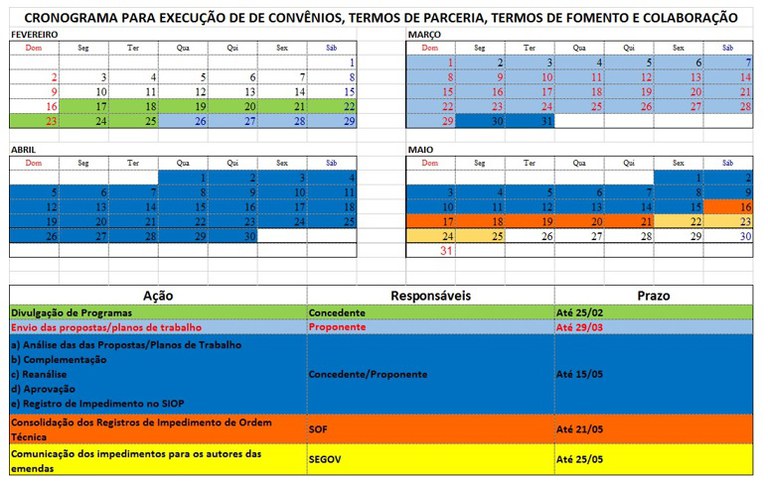 cronograma de convenios.jpg