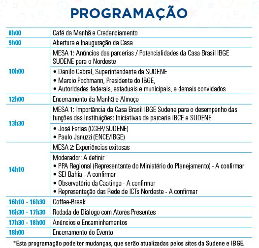 Programação do lançamento da Casa Brasil IBGE Sudene