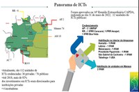 Algacir Polsin completa dois anos à frente da Suframa