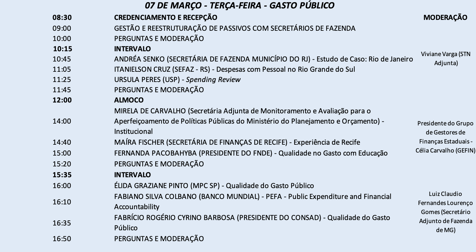 1º Seminário Internacional de Finanças Públicas dos Entes Subnacionais - Programação Dia 7