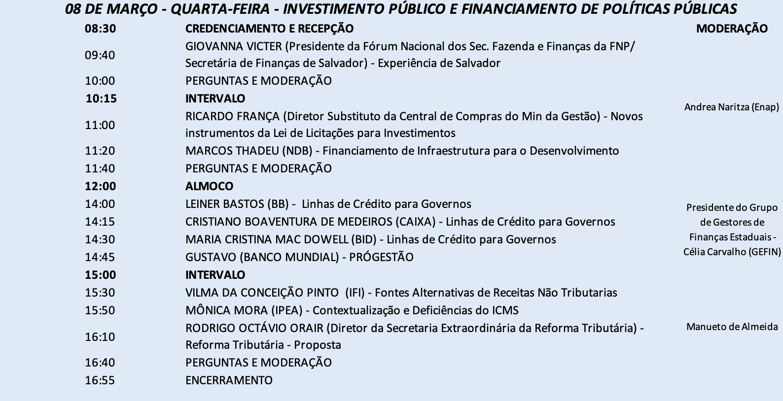 1º Seminário Internacional de Finanças Públicas dos Entes Subnacionais - Programação Dia 8