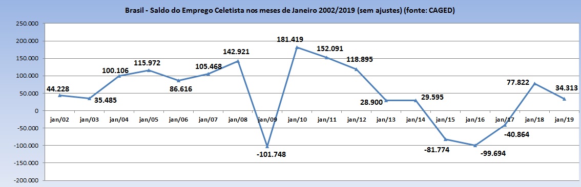 grfico1janeiro2019.jpg