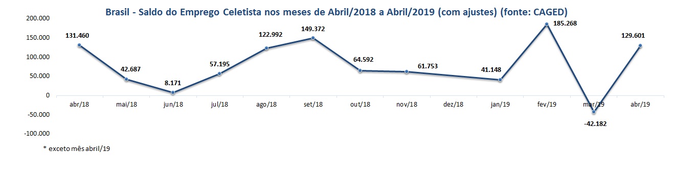 grfico3abril2019.jpg